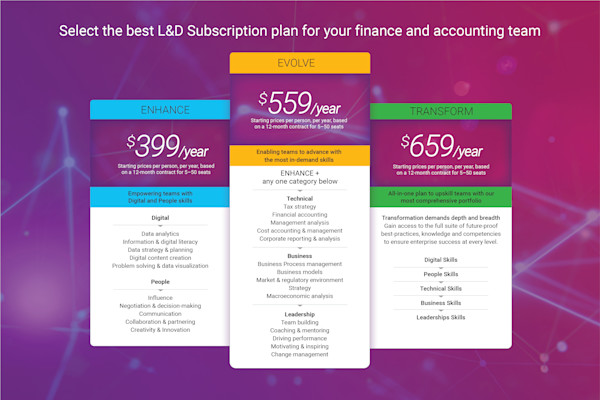 L&D Subscription Plan
