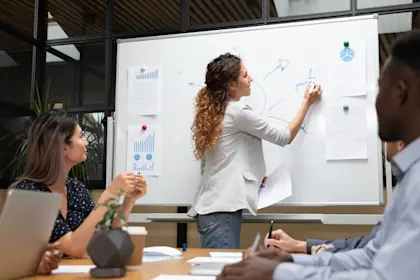 Woman at whiteboard in conference room