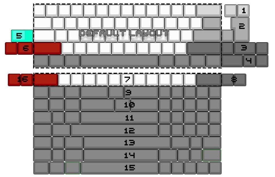 possible dz60 pcb layouts