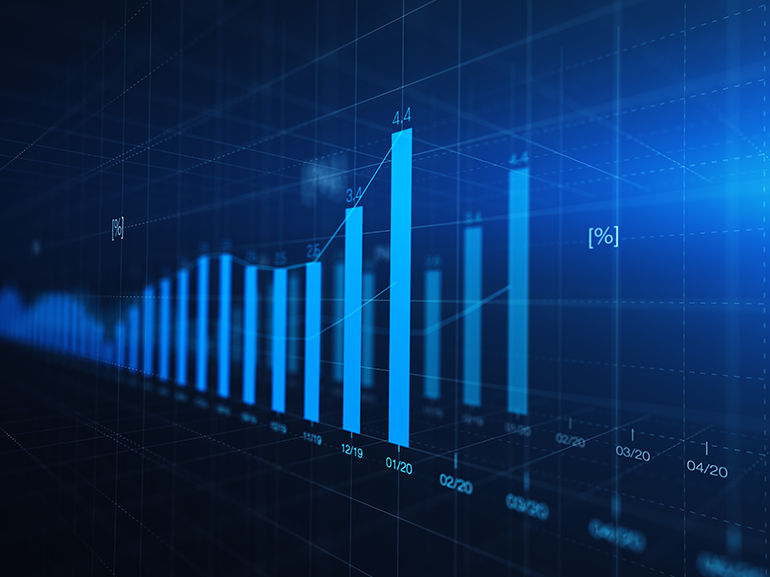 Signs of Inflation Keep Growing. How Will the Markets React?