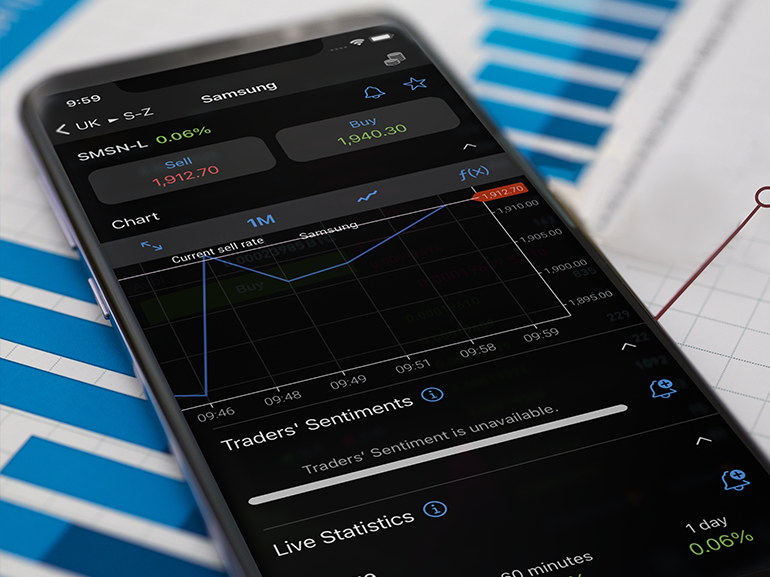 How Will Q1 Earnings Guidance Affect Samsung's Stock?