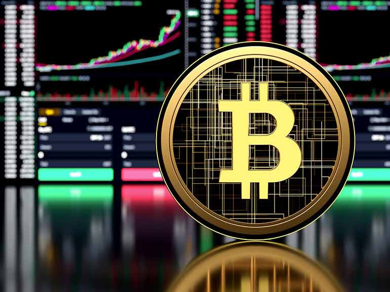 Bitcoin price charts