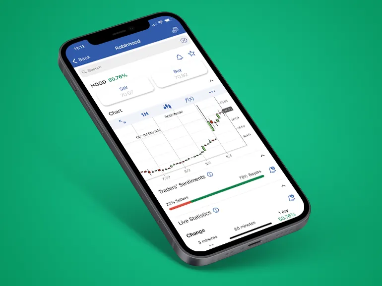 Robinhood Stock Surges After Buying Spike
