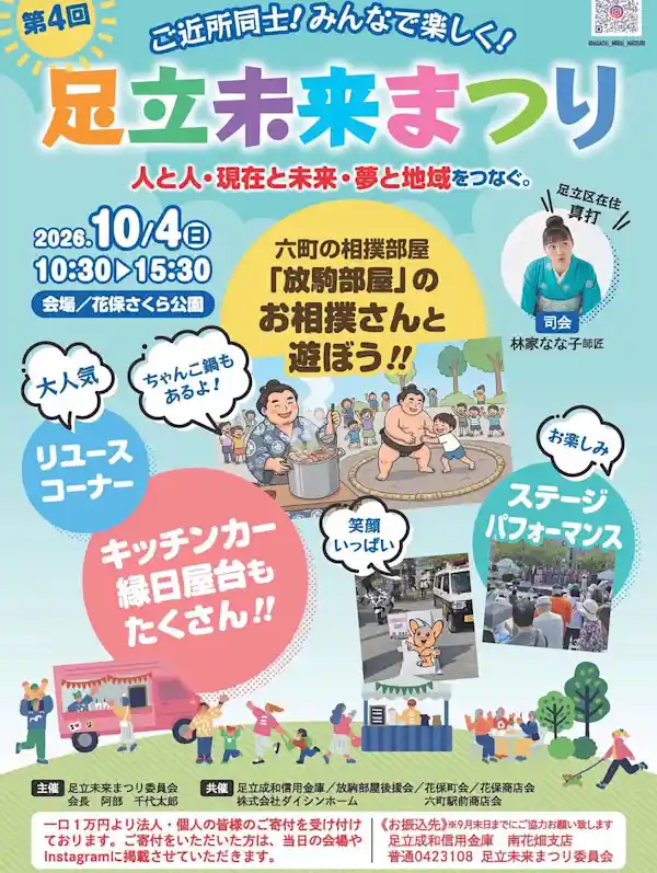足立未来まつり（花保さくら公園・祭り）