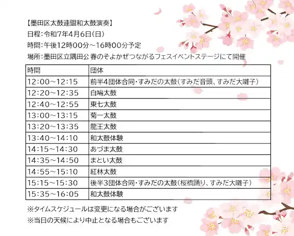 4月6日（日）墨田区太鼓連盟 和太鼓演奏