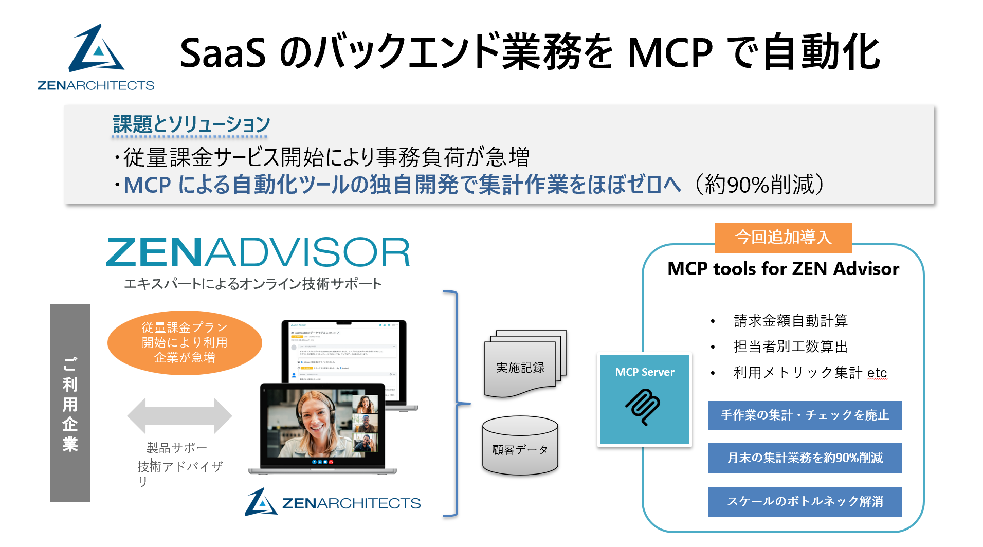 ai-tour-osaka-zen-mcp-1