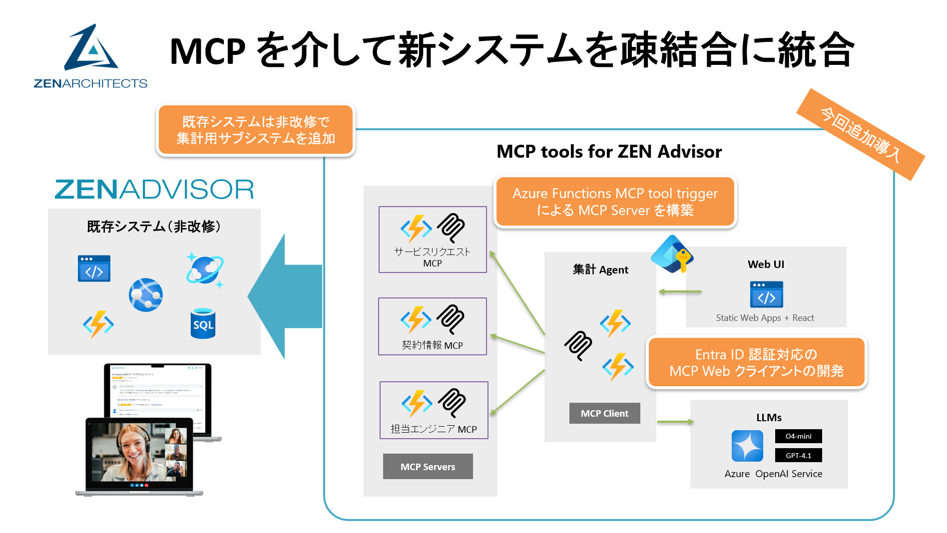 ai-tour-osaka-zen-mcp-2