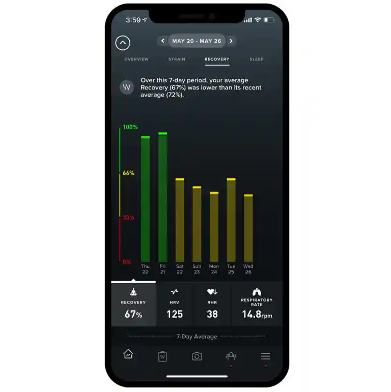 Colleen Quigley WHOOP app recovery trend