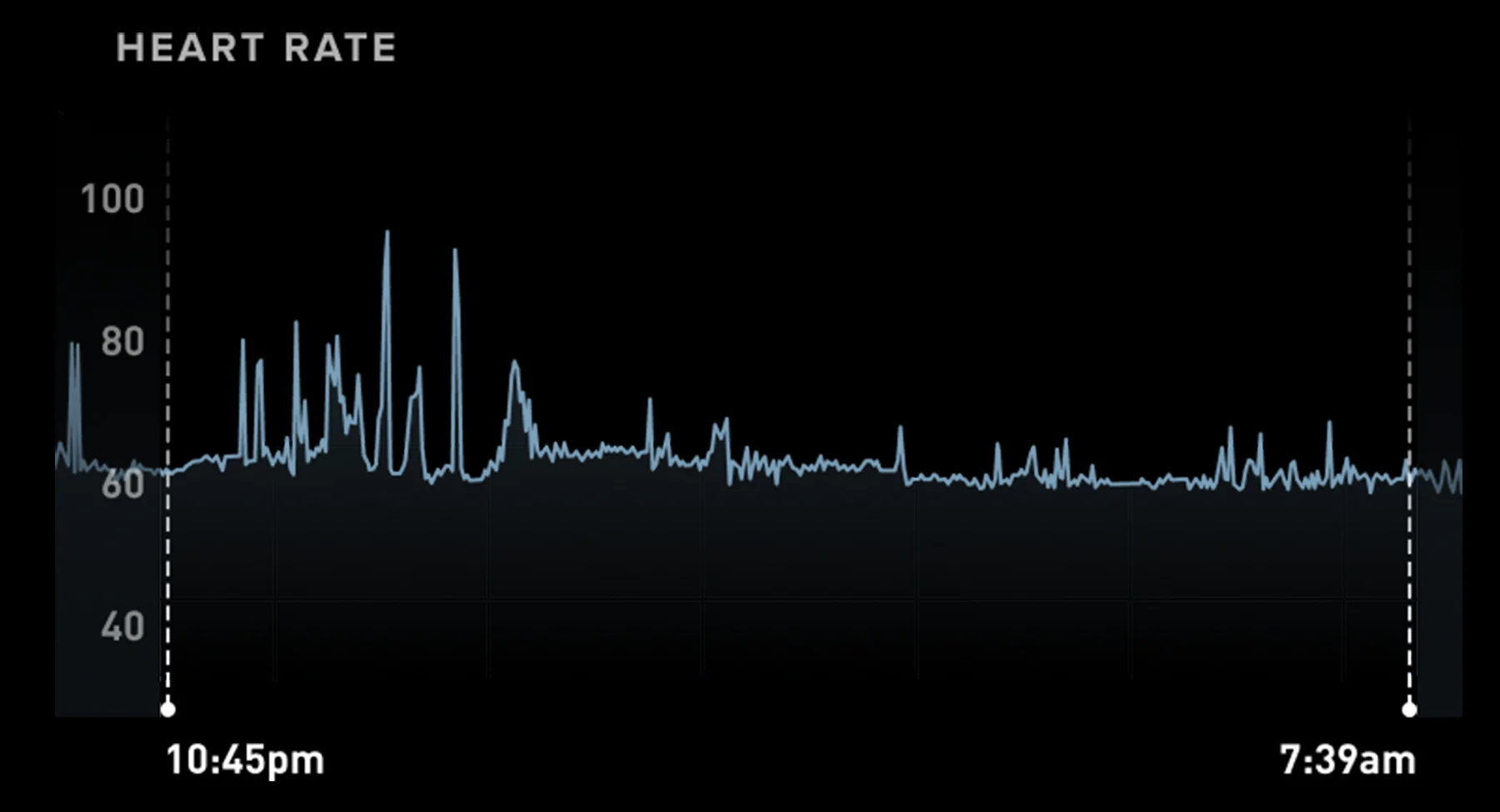 Experience the Deep Sleep Difference 