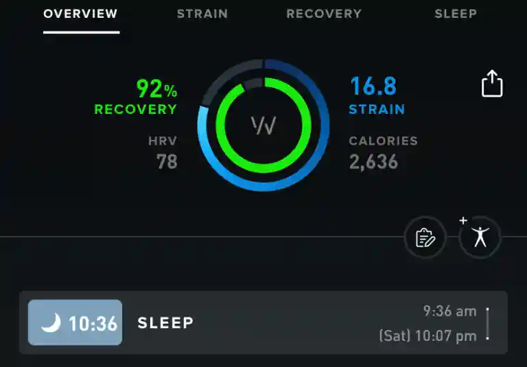 mom day high recovery and strain