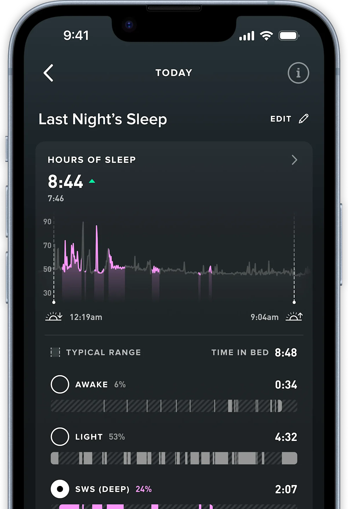 Sleep Homepage Pop-up.webp צמיד בריאות וכושר WHOOP 5.0 Peak מבית WHOOP