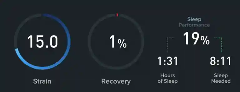 WHOOP recovery sleep on plane
