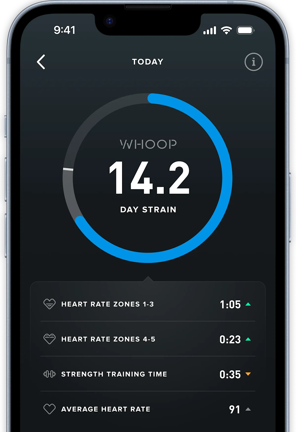 Strain Homepage Pop-up.webp צמיד בריאות וכושר WHOOP 5.0 Peak מבית WHOOP