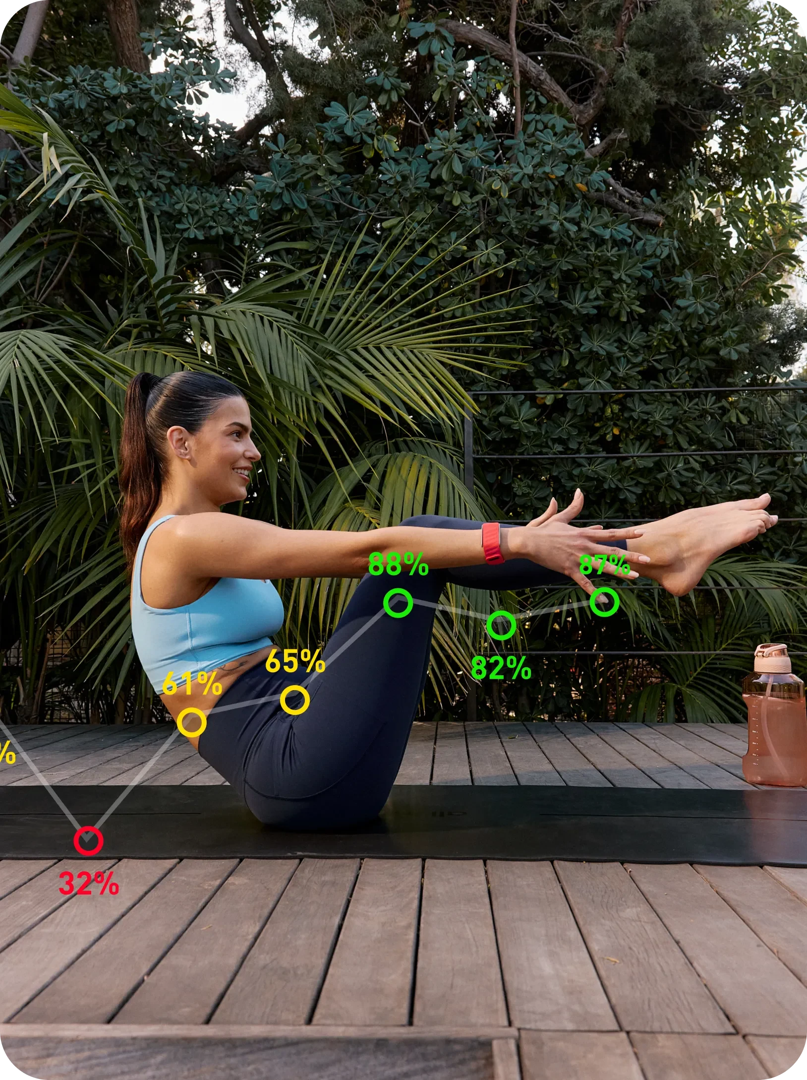Quantify how your body is feeling with WHOOP
