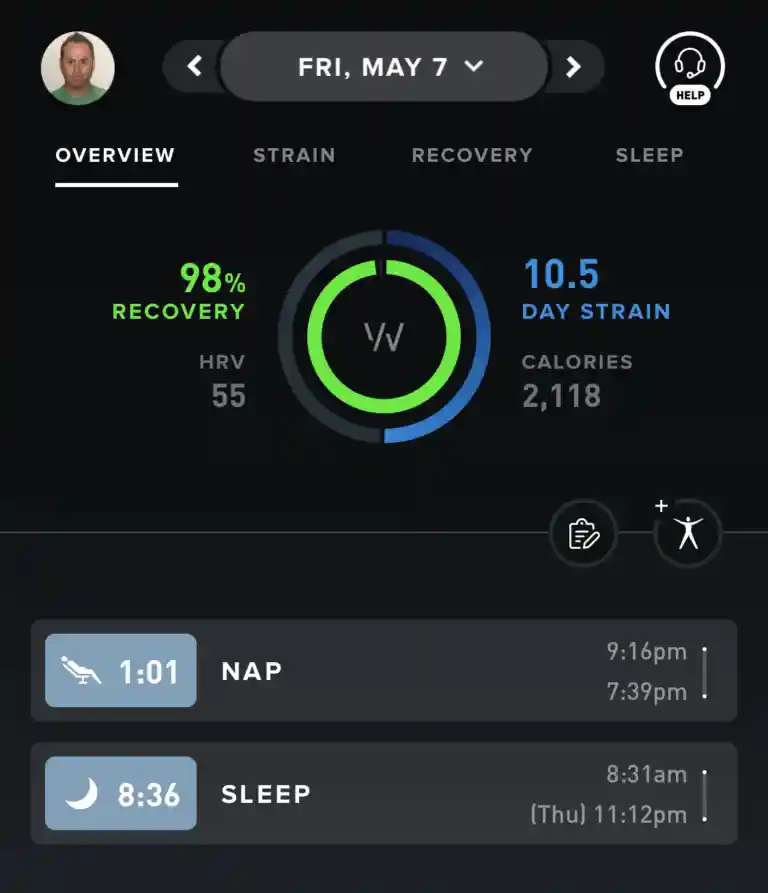 Mike day green recovery