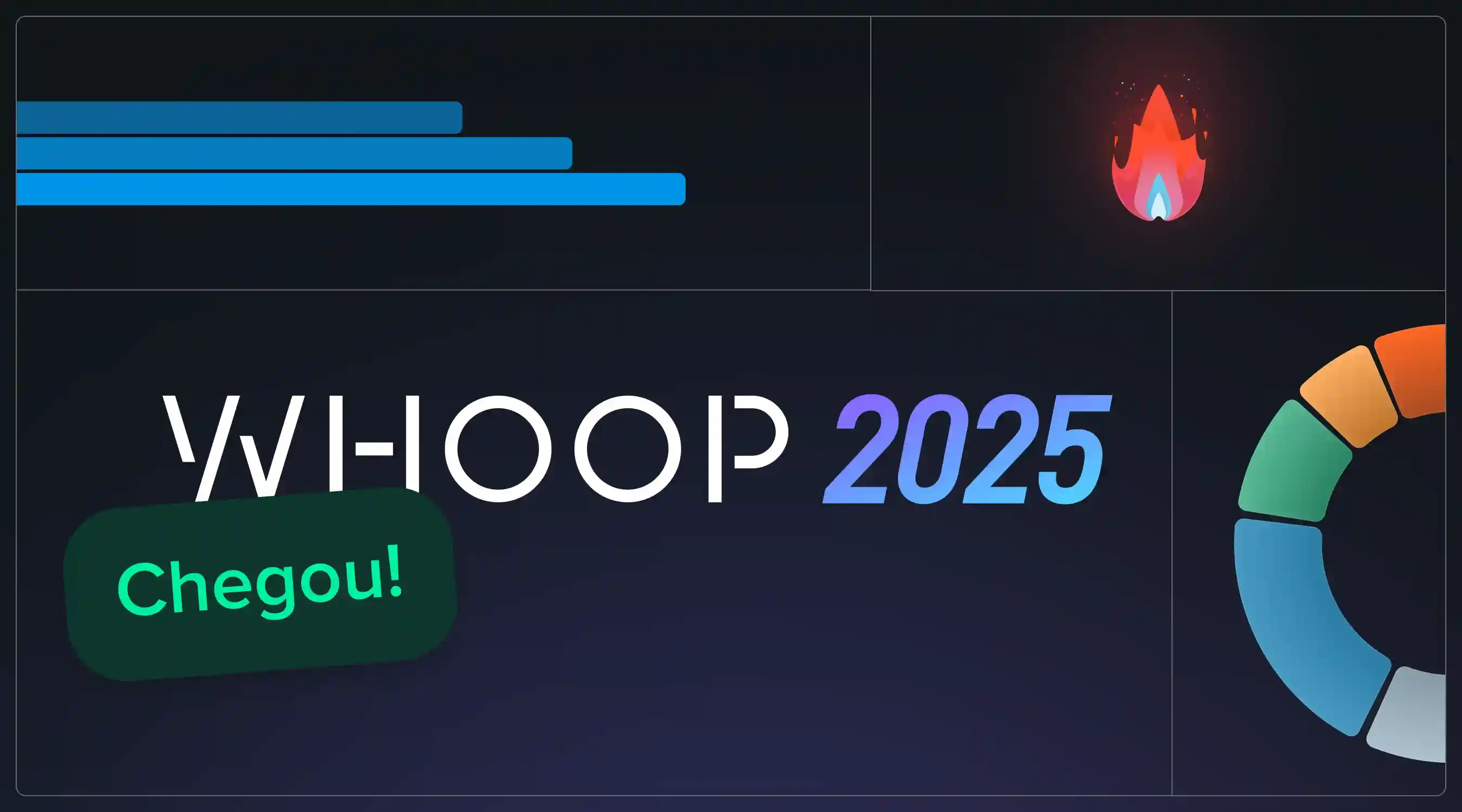 WHOOP 2025 Year in Review