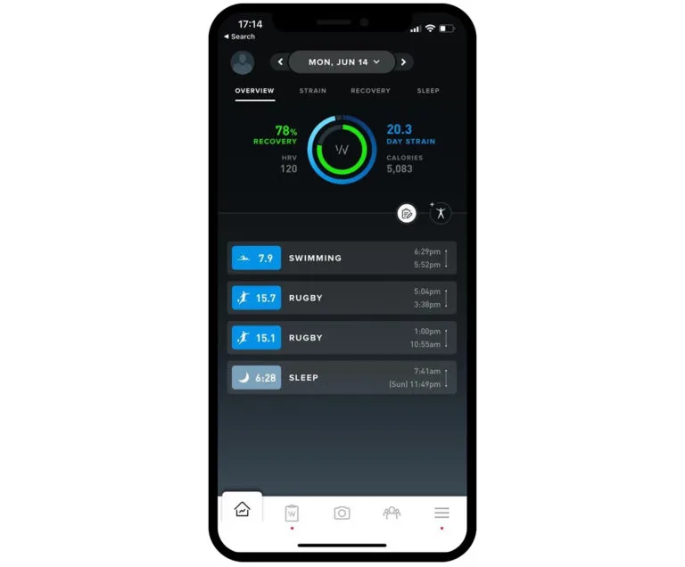 Anthony watson whoop rugby data