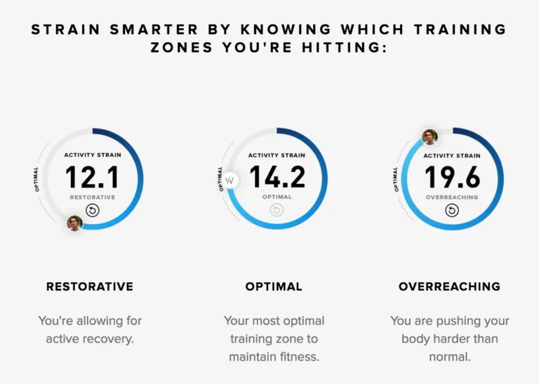 Active recovery: How it works, exercises, benefits, and precautions