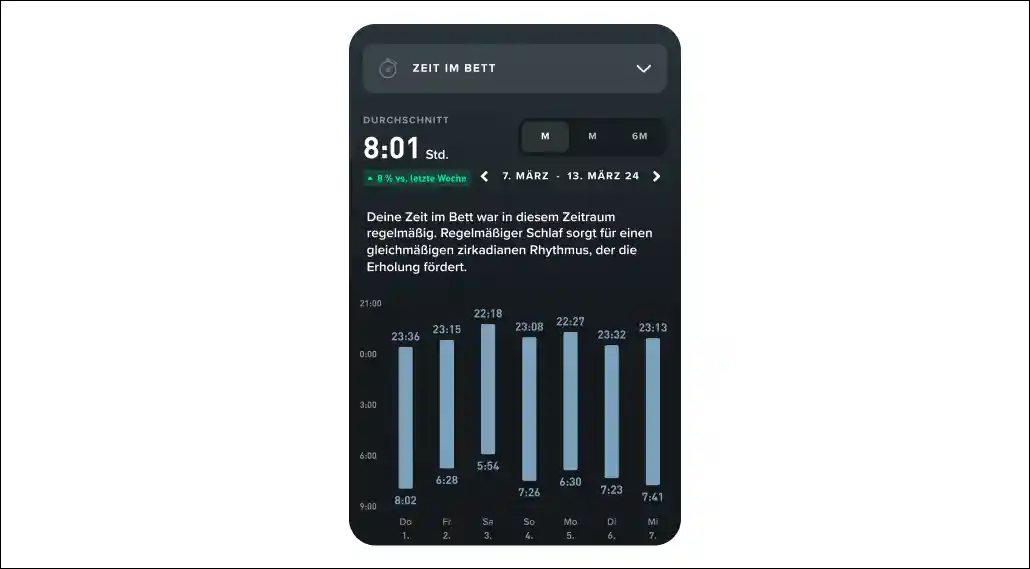 increased respiratory rate phone