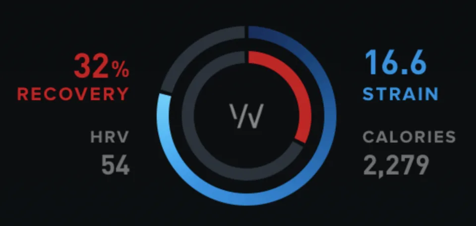 hard training low whoop recovery