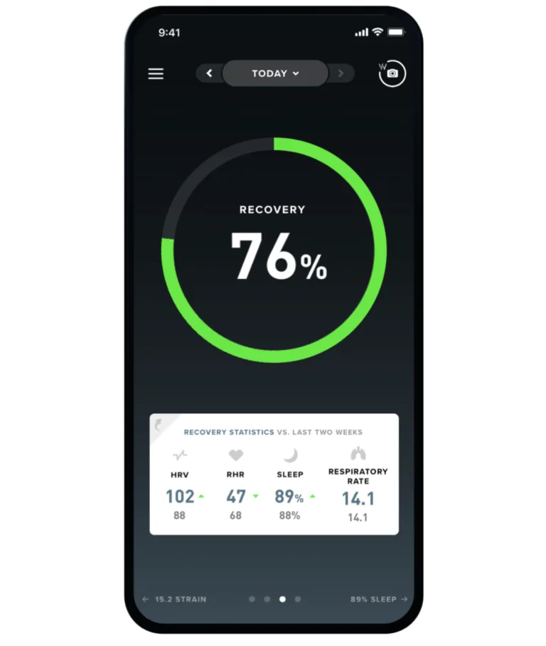 Normal Respiratory Rate While Sleeping [+How to Track]