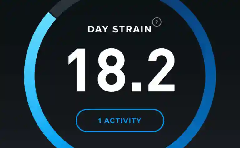 high strain from coaching
