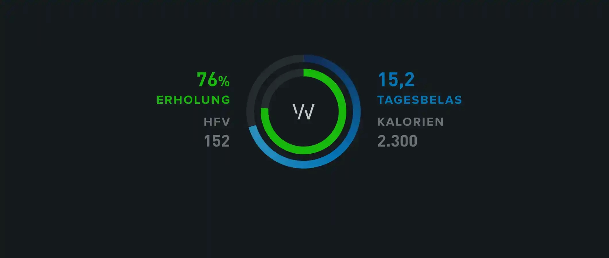 WHOOP Launches App in German