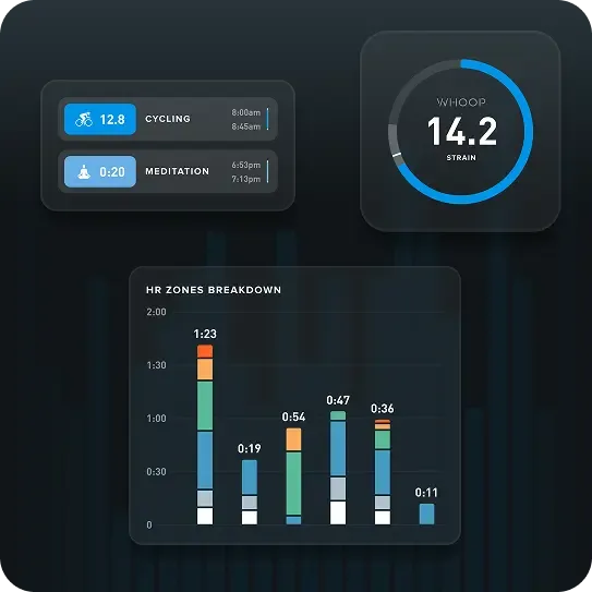 WHOOP strain and heart rate zones dashboard showing activity breakdown and daily strain score for performance monitoring.