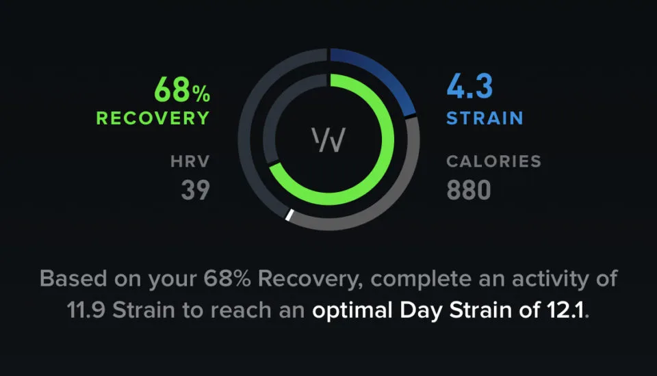 Recovery dictates WHOOP strain reccomendations