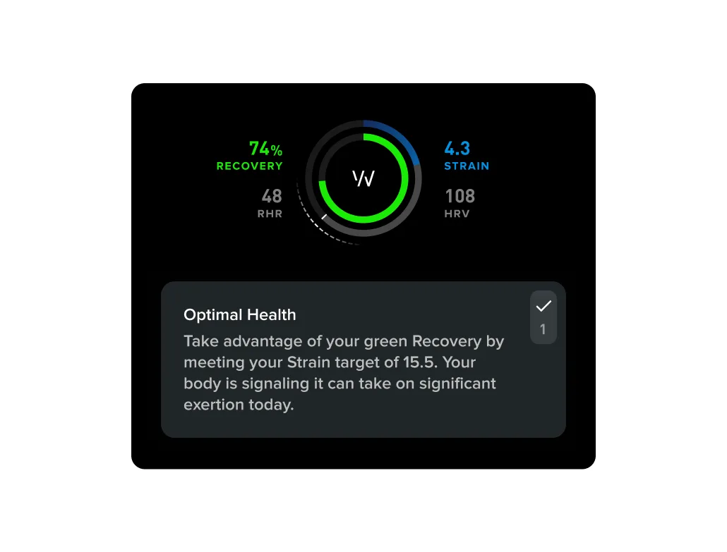 Recovery dictates WHOOP strain reccomendations