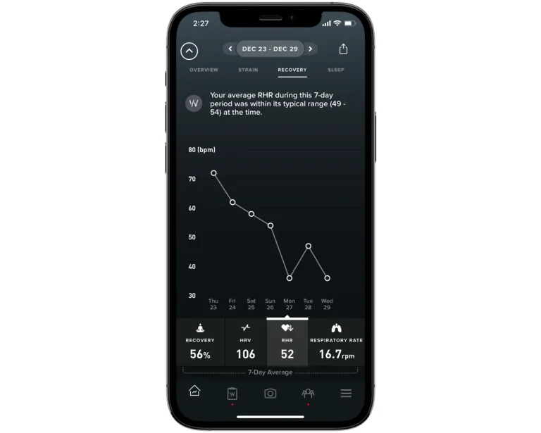 resting heart rate covid 19 whoop