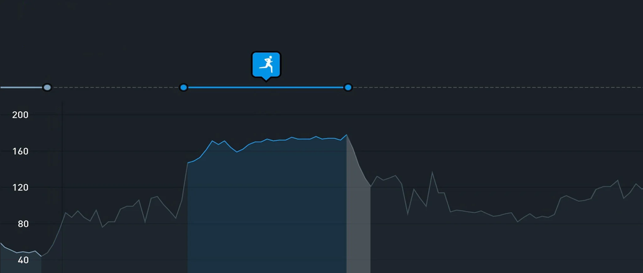 Heart Rate Recovery: Why it's a Sign of Fitness &#038; How to Improve it