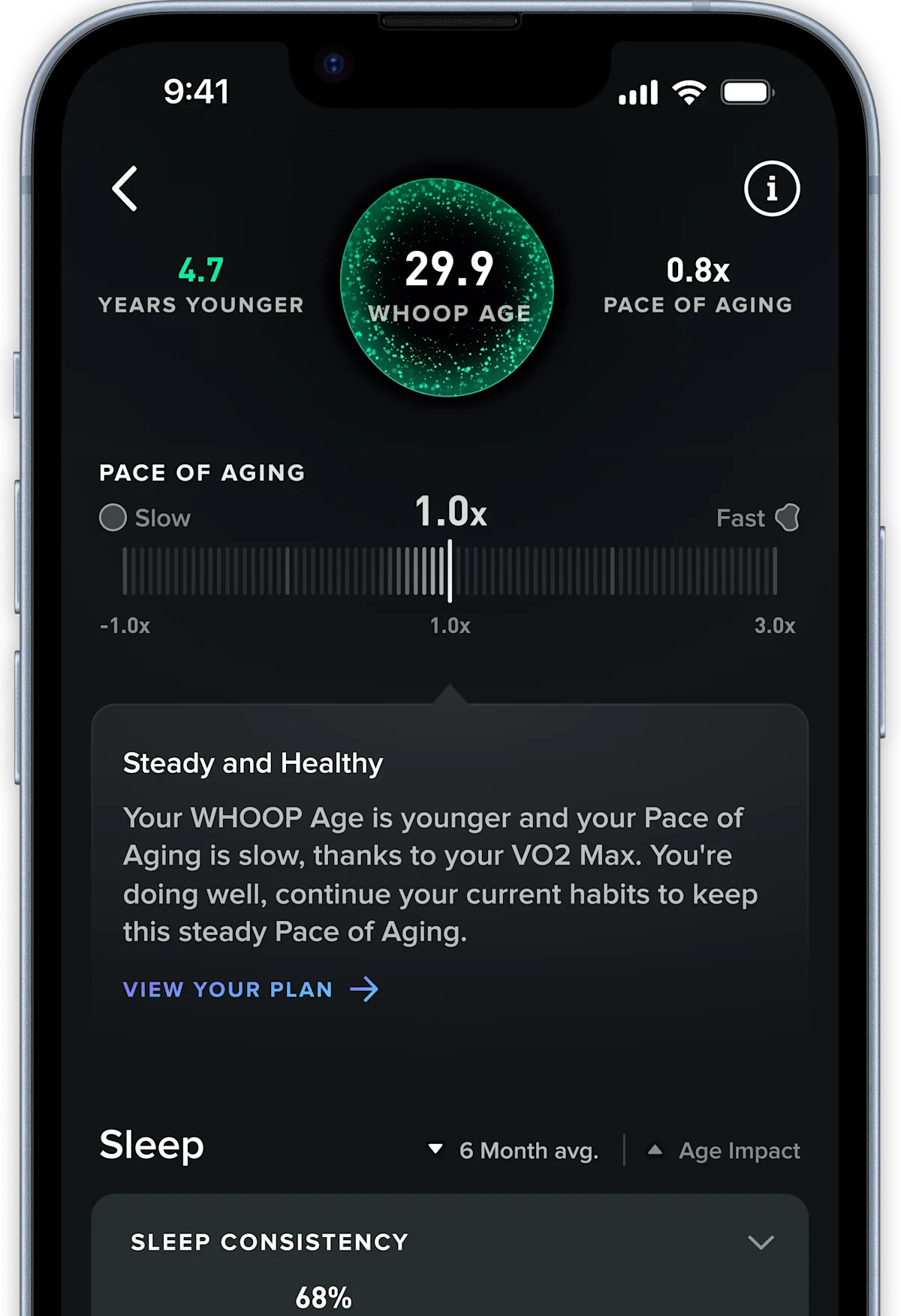 Healthspan Pop-up.webp צמיד בריאות וכושר WHOOP 5.0 Peak מבית WHOOP
