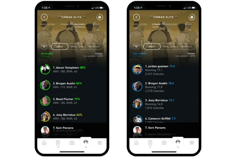 tinman elite team whoop app