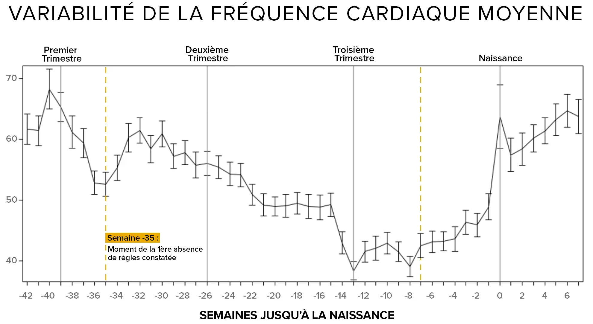 Une récente étude montre les bienfaits du sport pendant la grossesse