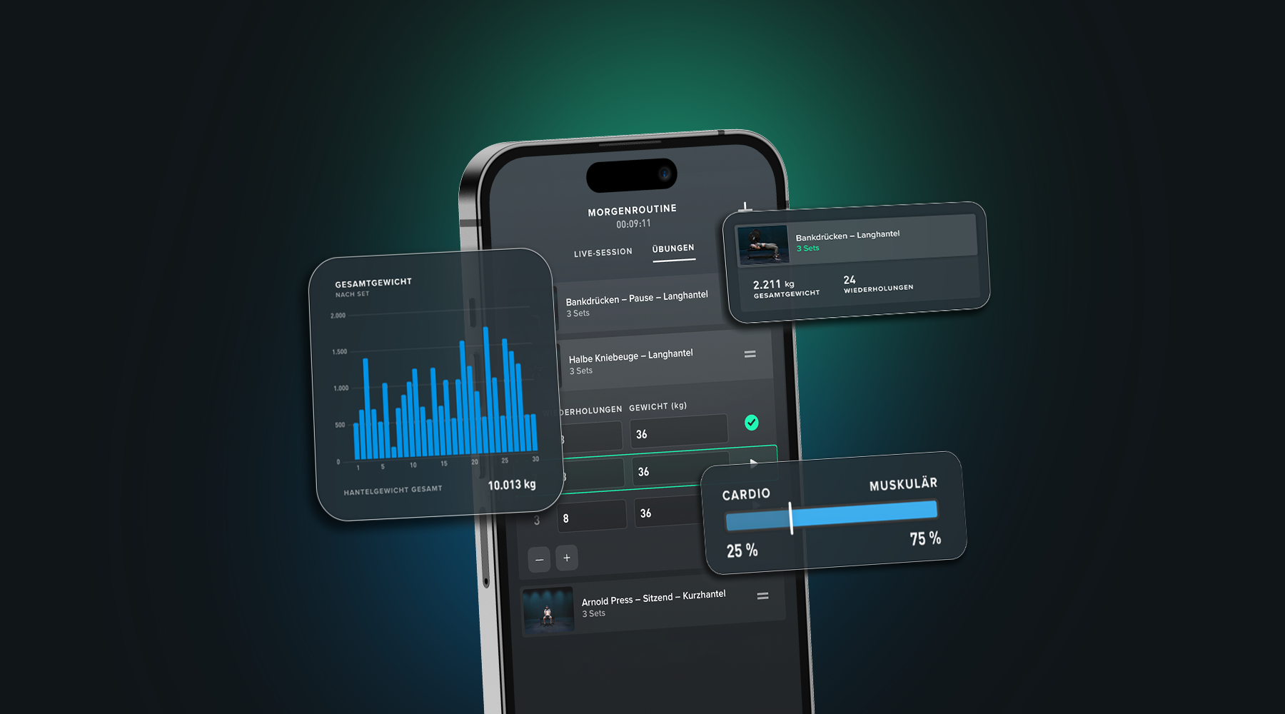 Strength-Trainer: eine neue Art, den Effekt von Krafttraining zu quantifizieren