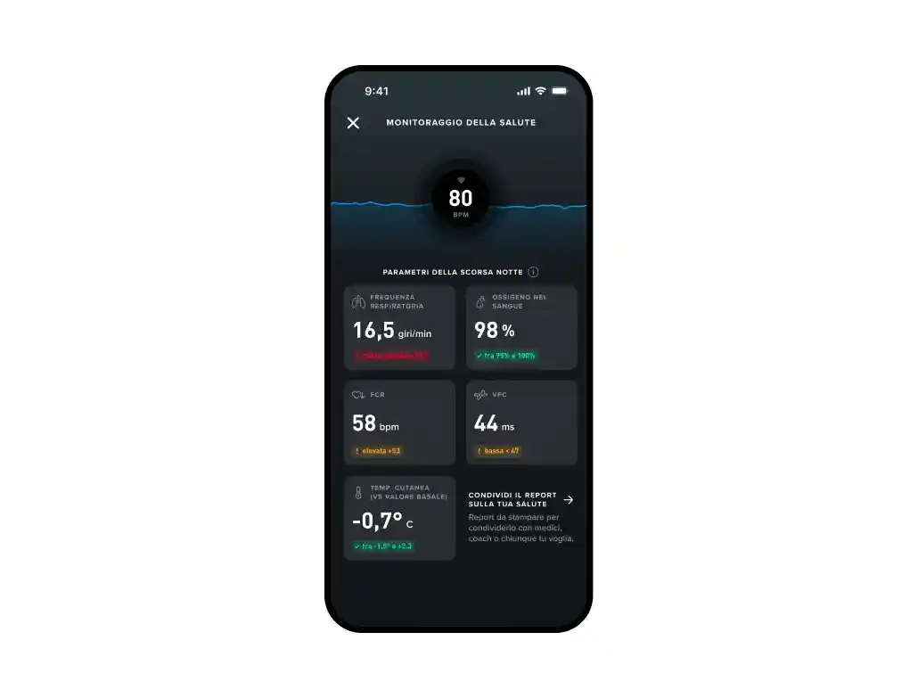 whoop 4.0 health monitor alerts