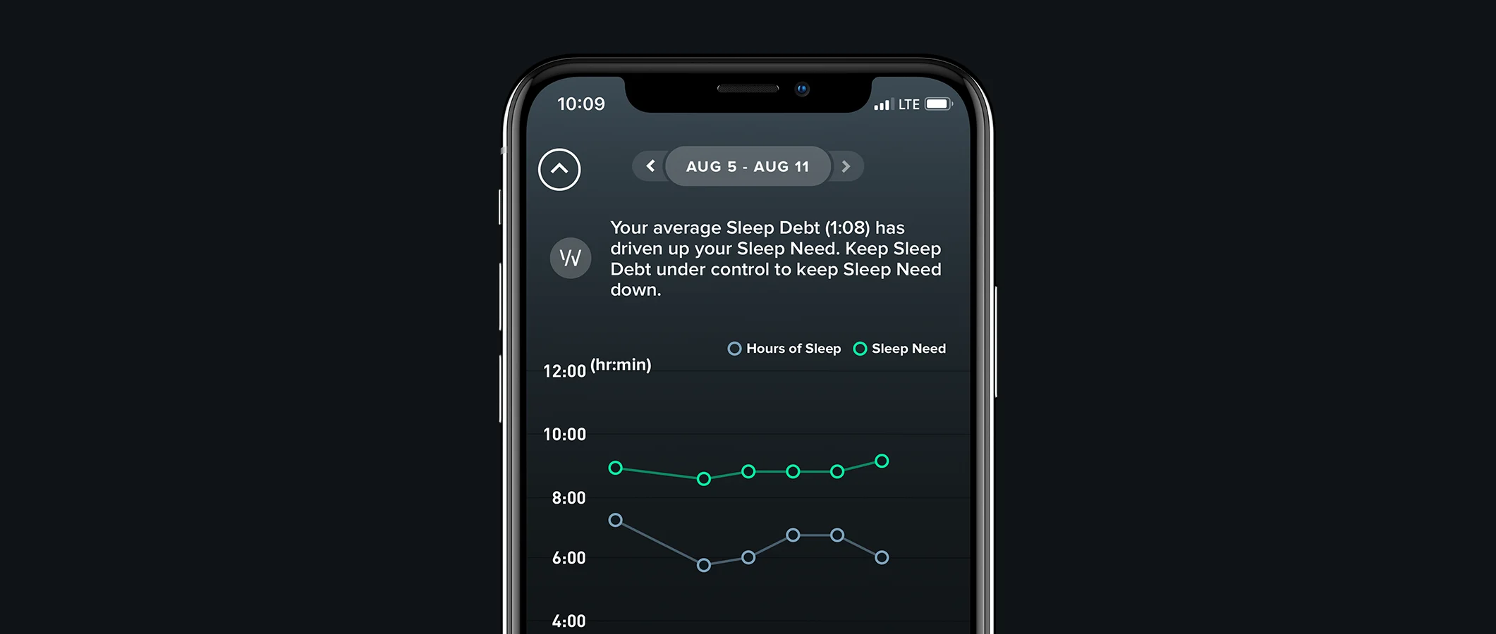 The Optimal Sleep Playbook: Managing Sleep Debt with WHOOP