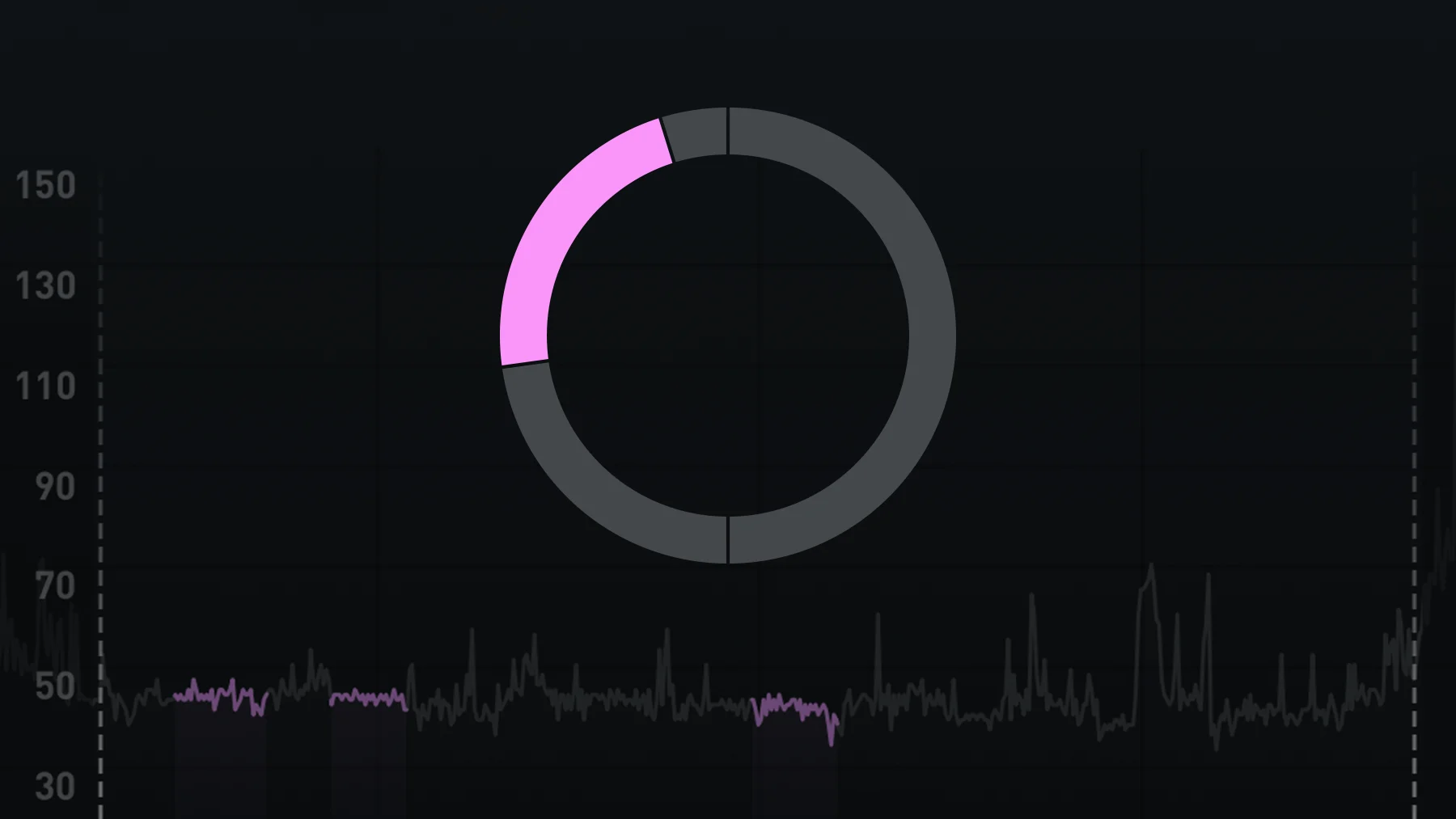 what-is-slow-wave-sleep-sws-what-s-its-function-whoop