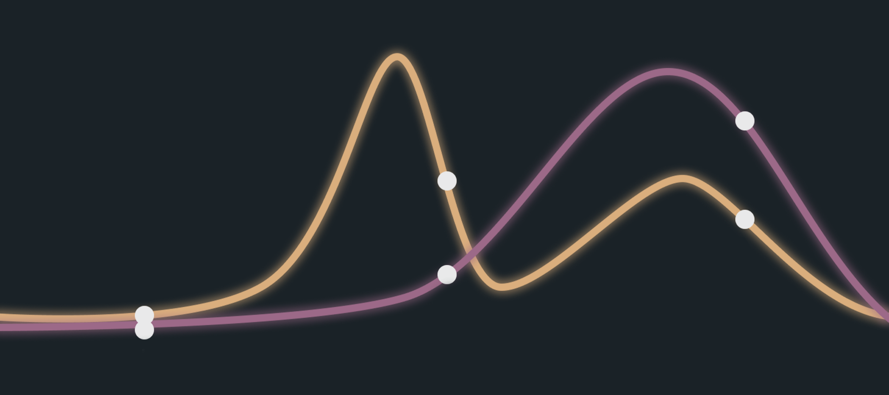 New WHOOP Feature: Menstrual Cycle Coaching