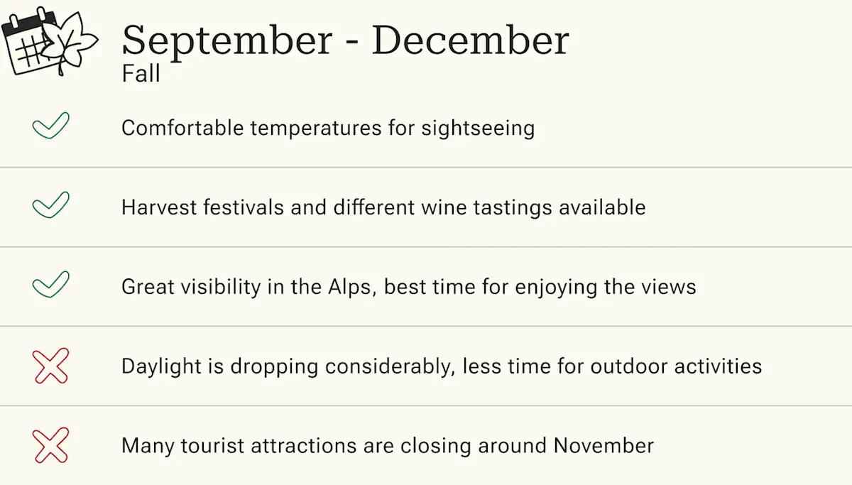 Best Time to Visit Austria | When to Travel to Austria