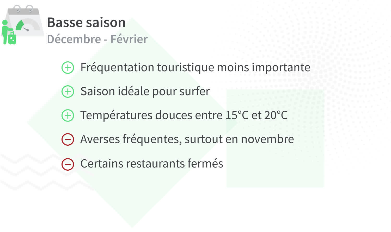 Quand est la basse saison en Andalousie ?

