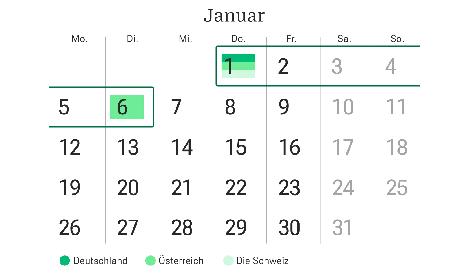 DACH: January