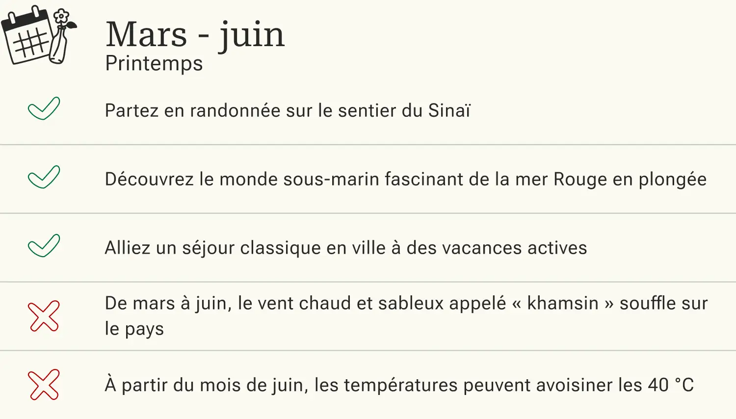 Égypte, Printemps Avantages et inconvénients d'un voyage en Égypte au printemps.