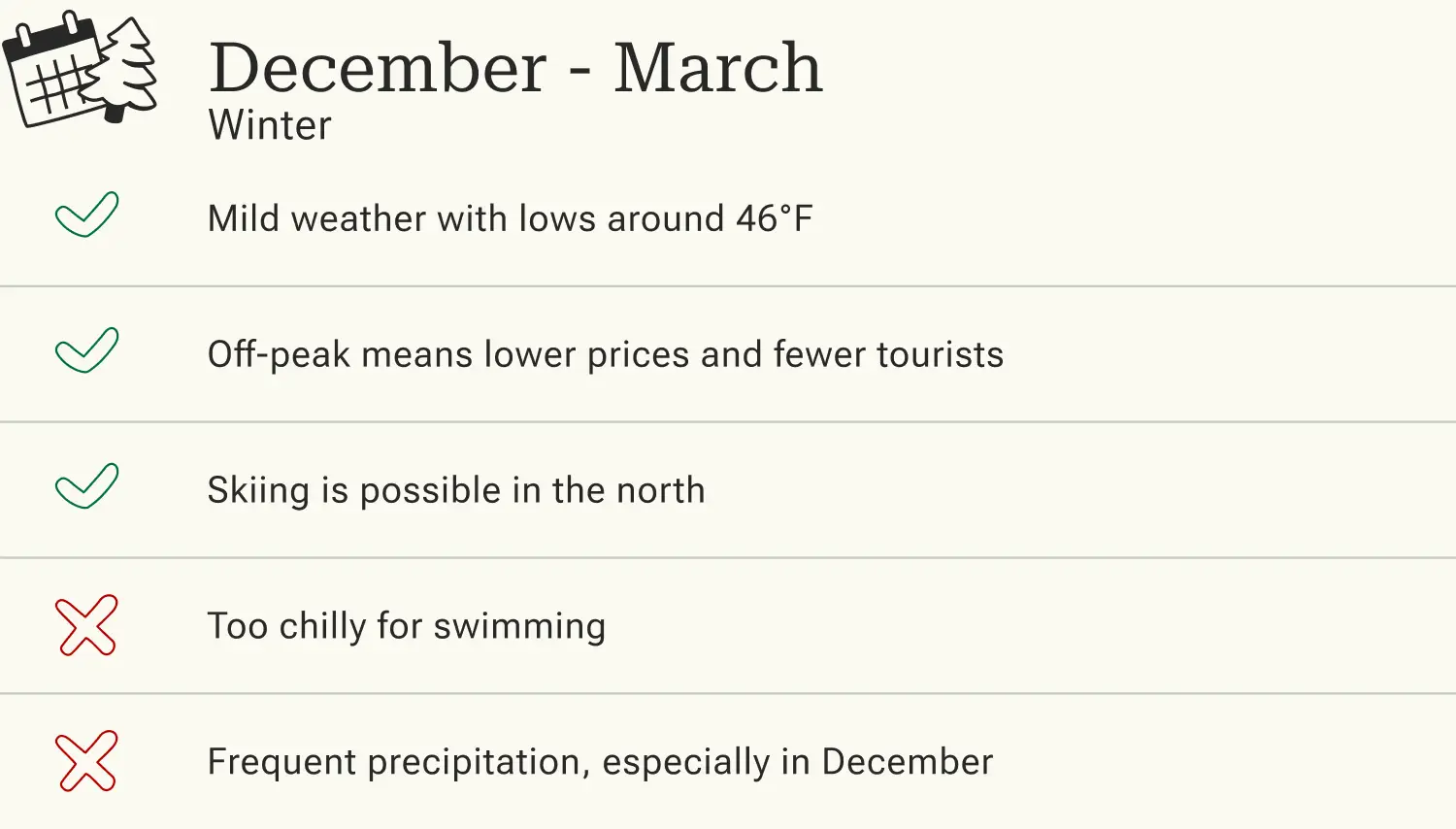 Advantages and disadvantages of traveling to Greece in winter (December - March).