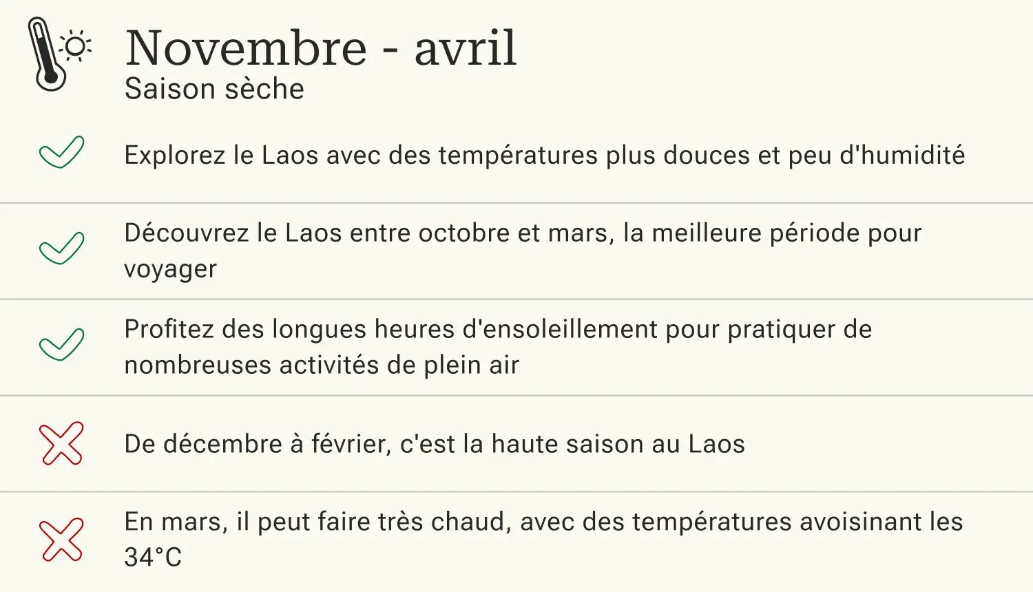 Le Laos à la saison sèche Avantages et inconvénients d'un voyage au Laos pendant la saison sèche.
