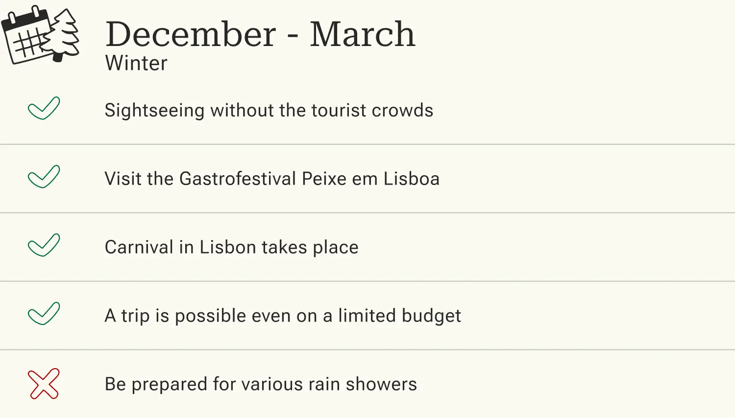 Advantages and disadvantages of traveling to Lisbon in winter.