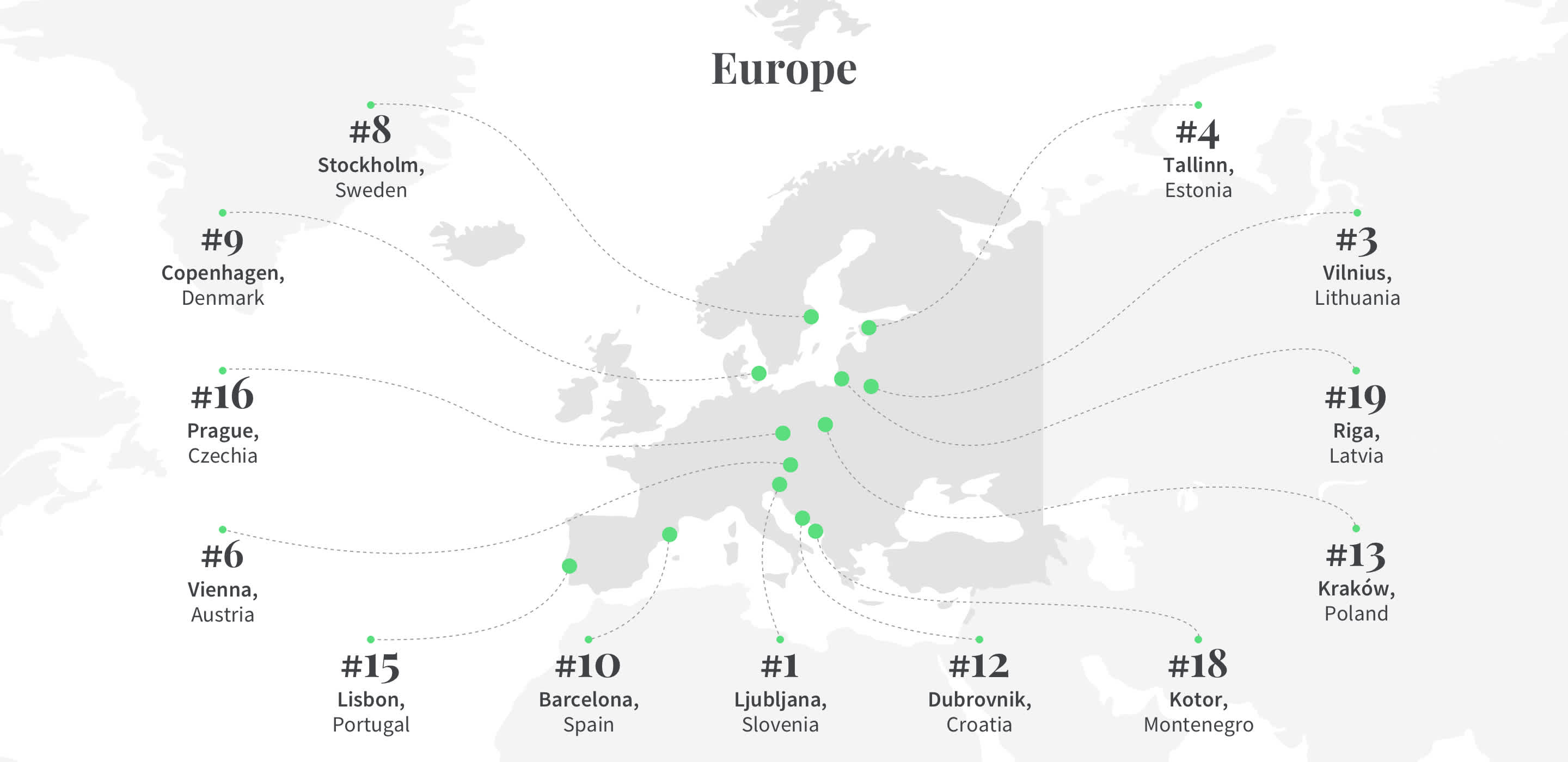 Map of the best cities in Europe for female solo travelers