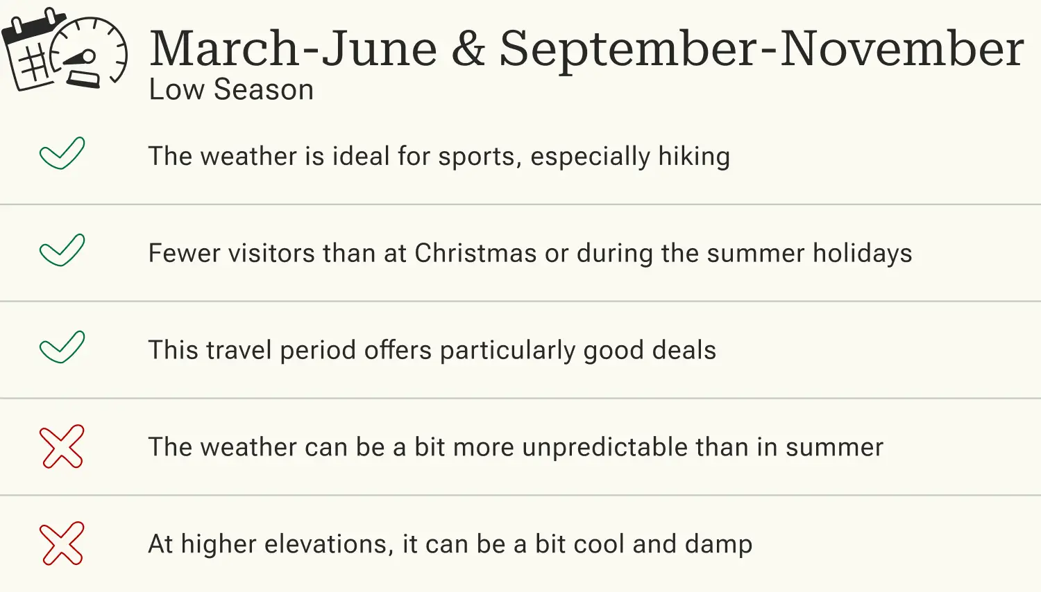 Advantages and disadvantages of traveling to the Canary Islands in the low season.