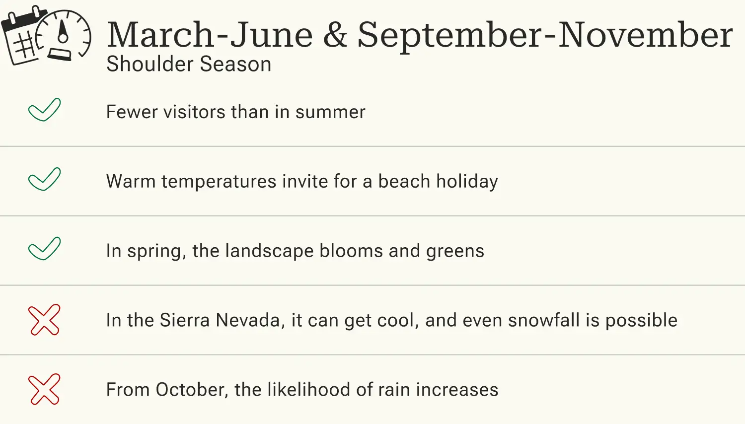 Advantages and disadvantages of traveling to Andalusia in the low season